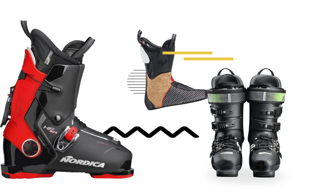 Banff Ski Rentals High performance